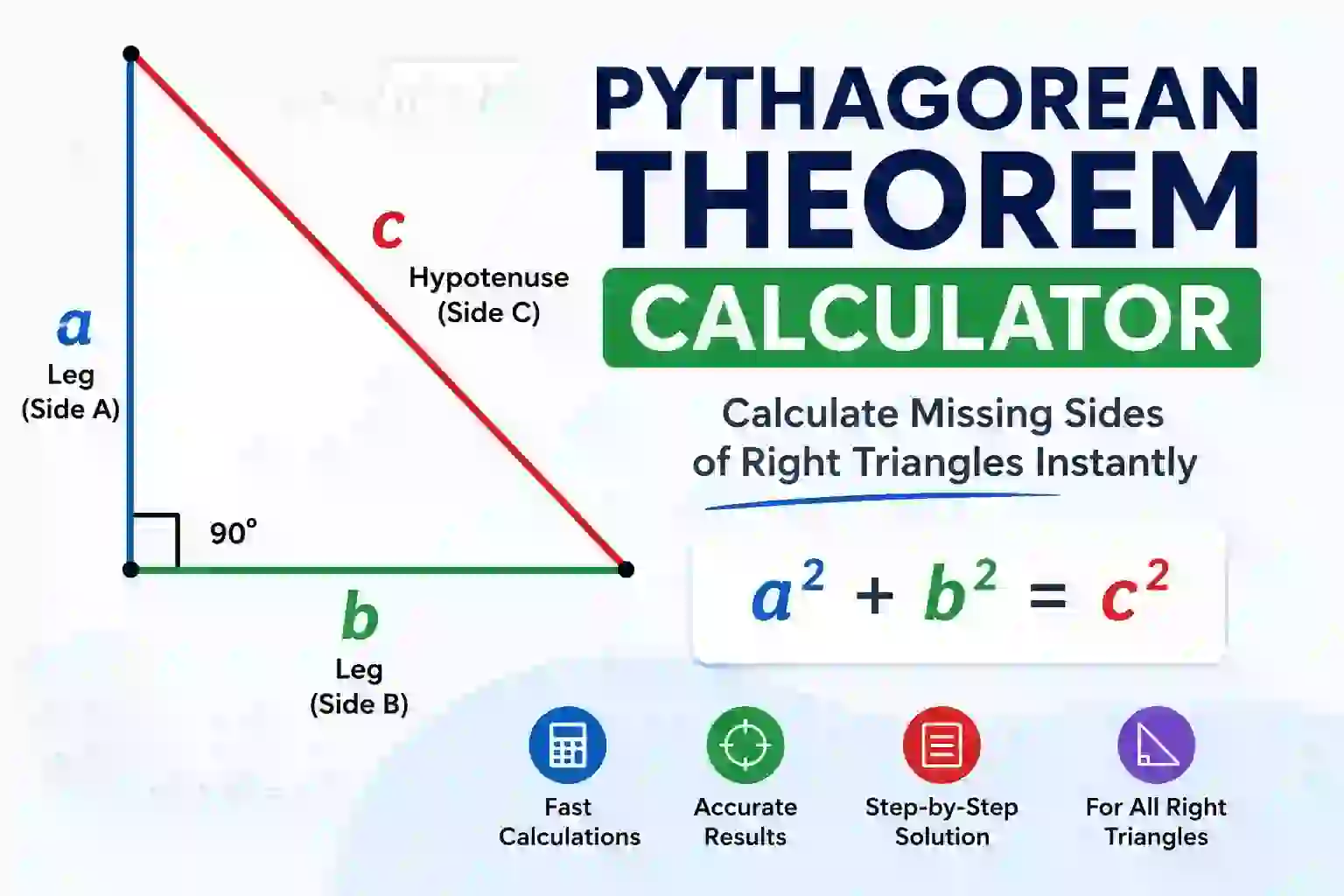 Pythagorean Theorem Calculator: How to Calculate Right Triangles